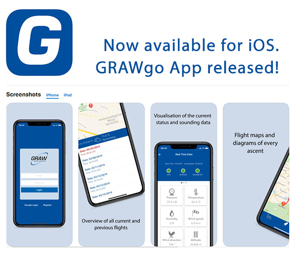 GRAWgo released